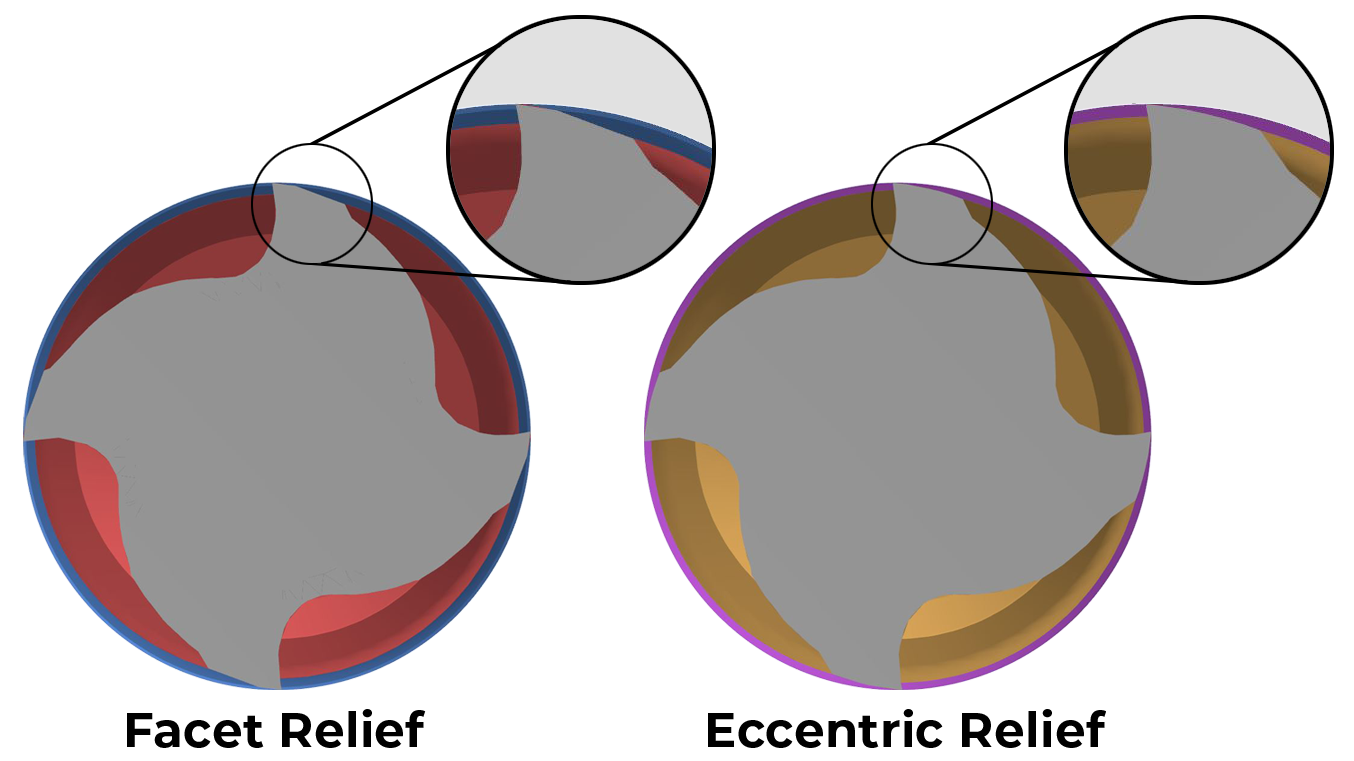 Tool Tips for Machining Titanium